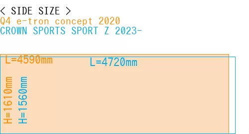 #Q4 e-tron concept 2020 + CROWN SPORTS SPORT Z 2023-